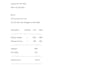 extract data from PDF invoices to excel using python and ai